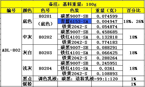 ADL-802
